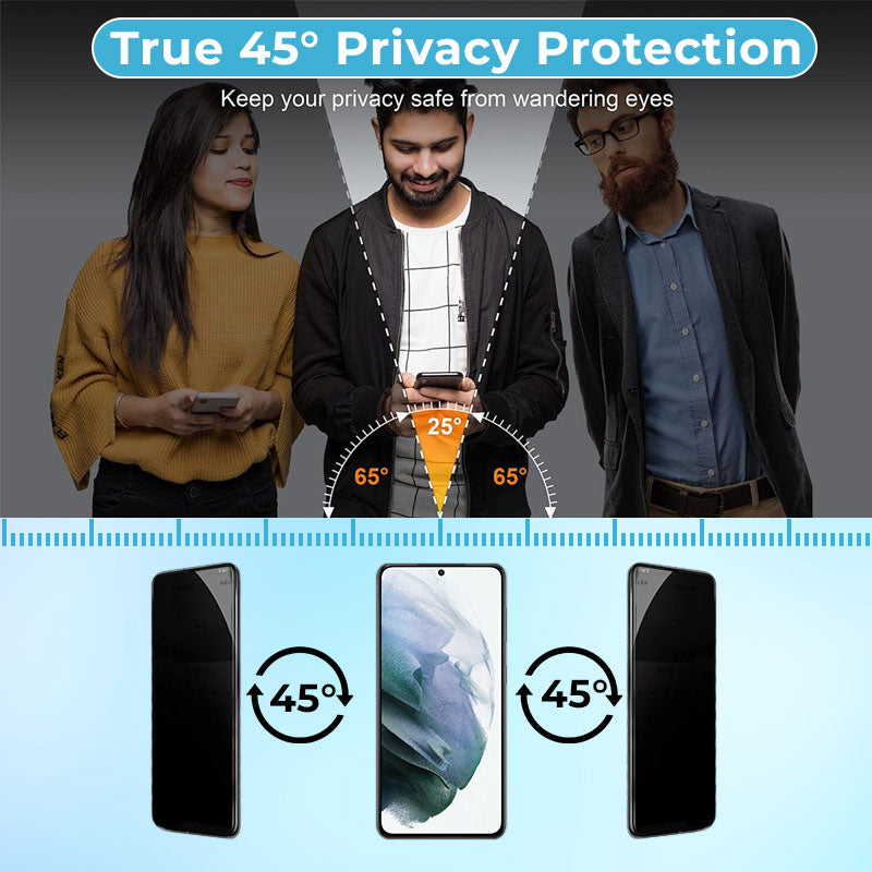 Samsung Anti-Peeping Film For Mobile Phone